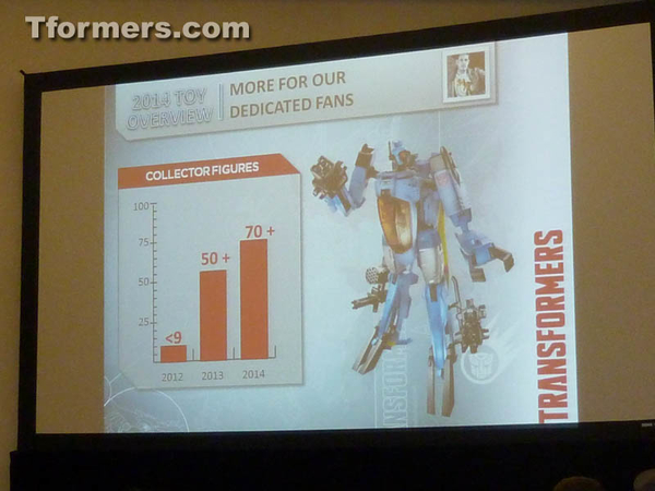 Sdcc 2014 Transformers Hasbro Panel  (31 of 107)